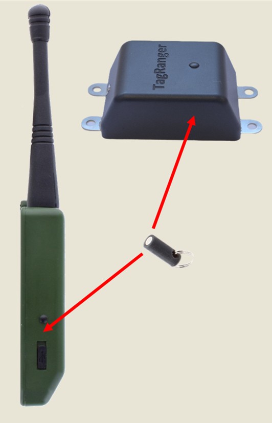 Magnet Locations Magnet Locations